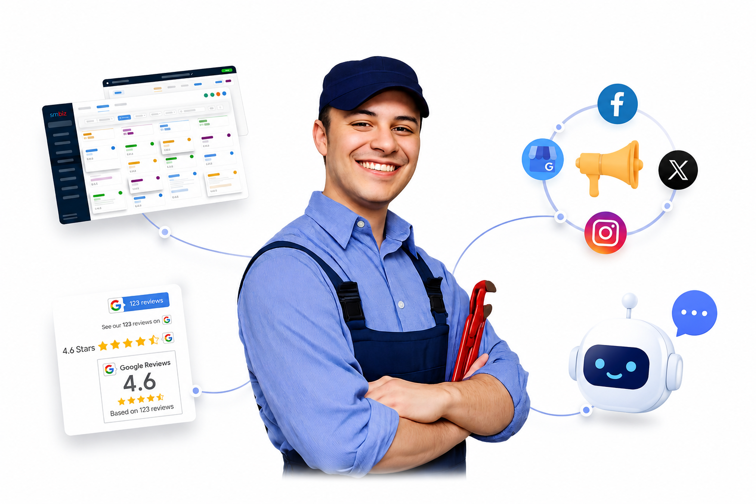 Plumber with SMBIZ AI receptionist and CRM for missed-call text back, lead follow-up, and appointment booking
